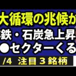 最新の金融経済ニュース｜日本株でセクター大循環の兆候？石炭、非鉄が急上昇